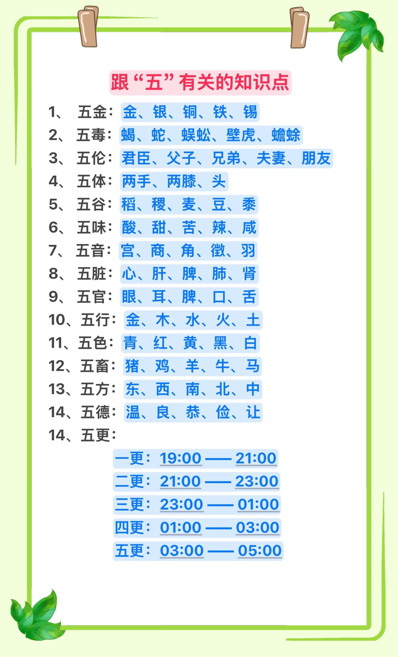 语文知识拓展！ 跟“五”有关的知识点🔥