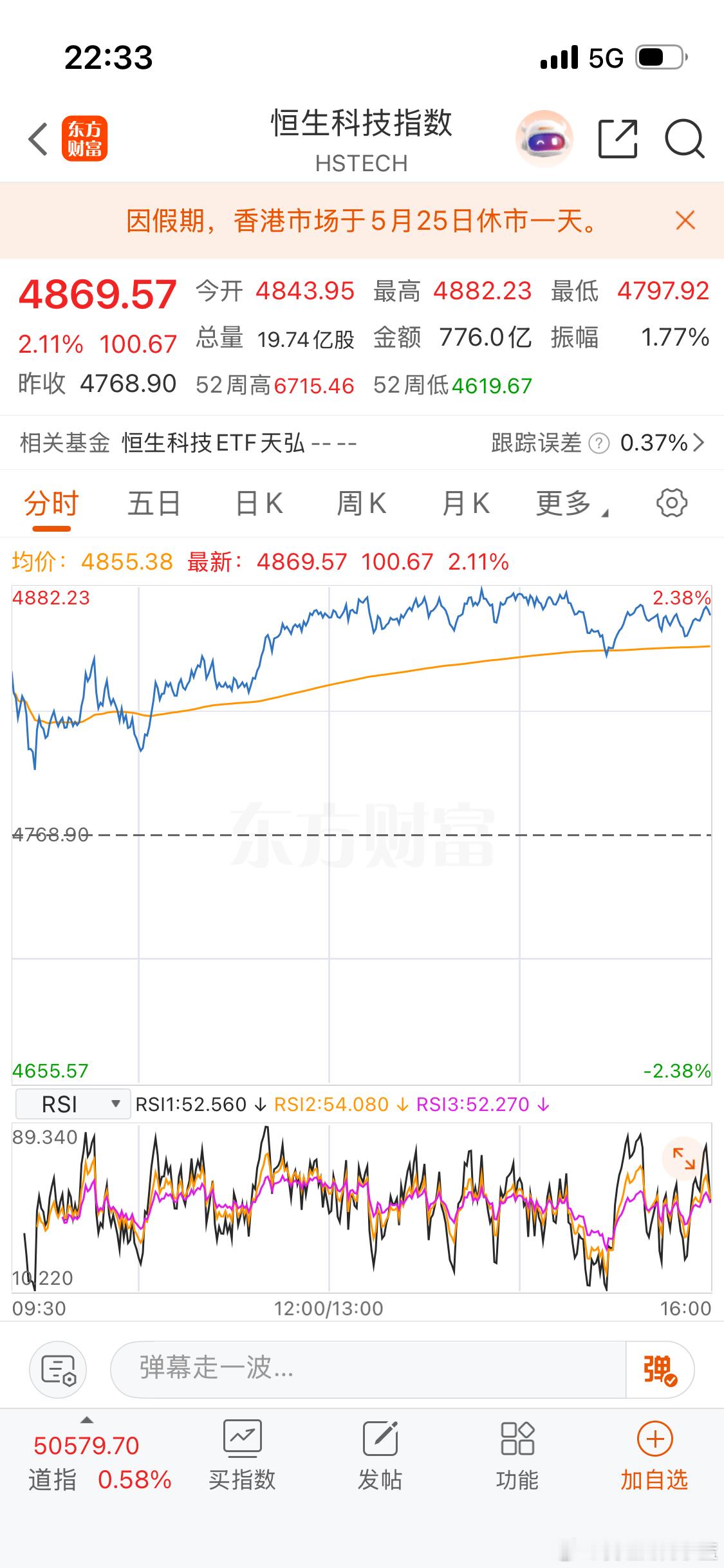 明天港股因假期休市一天。哈哈哈哈哈。开心。