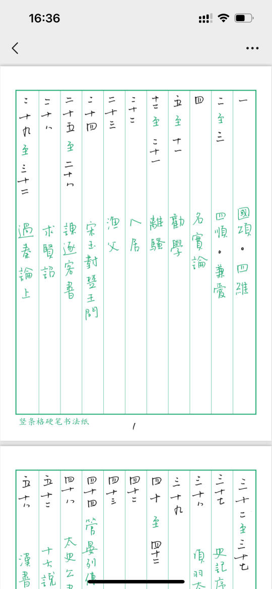 终于上架。 老张的字帖