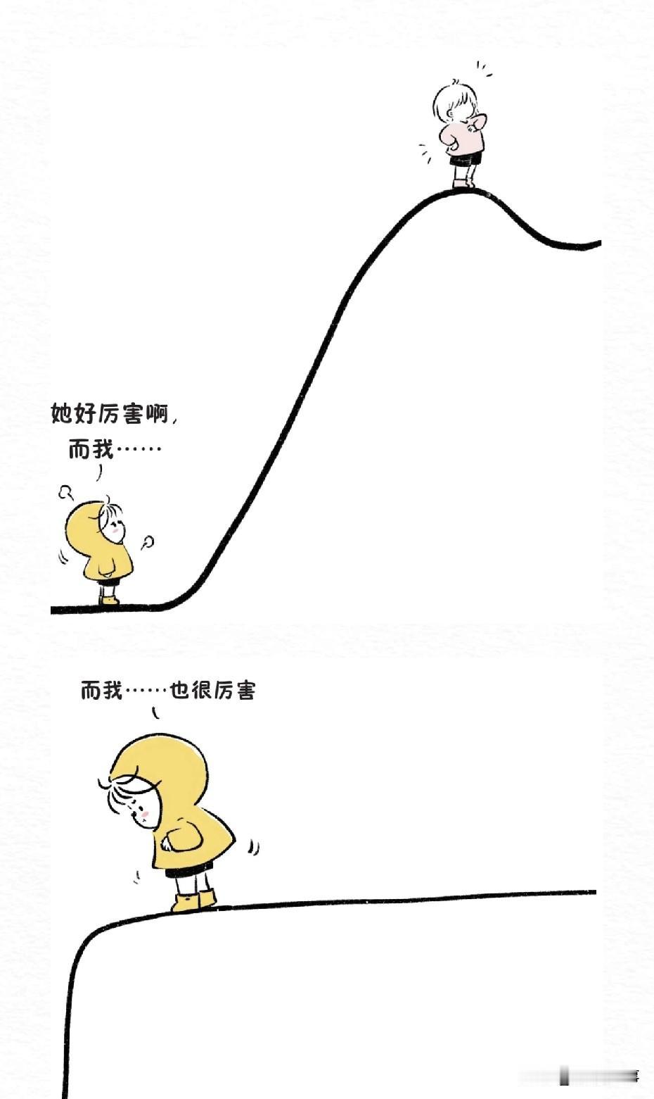 什么是正念？
清楚地知道自己在想什么、
说什么、做什么。

有个特别好的例子。