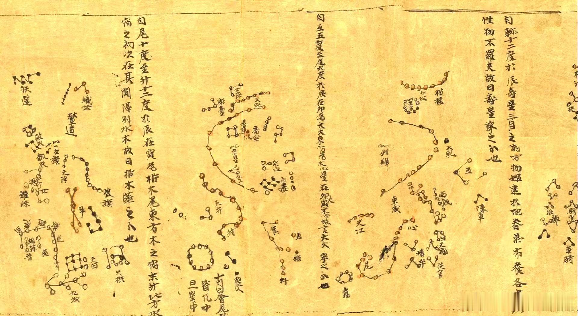 敦煌星图敦煌星图（编号S.3326）出自敦煌莫高窟藏经洞，现藏大英博物馆，是世界