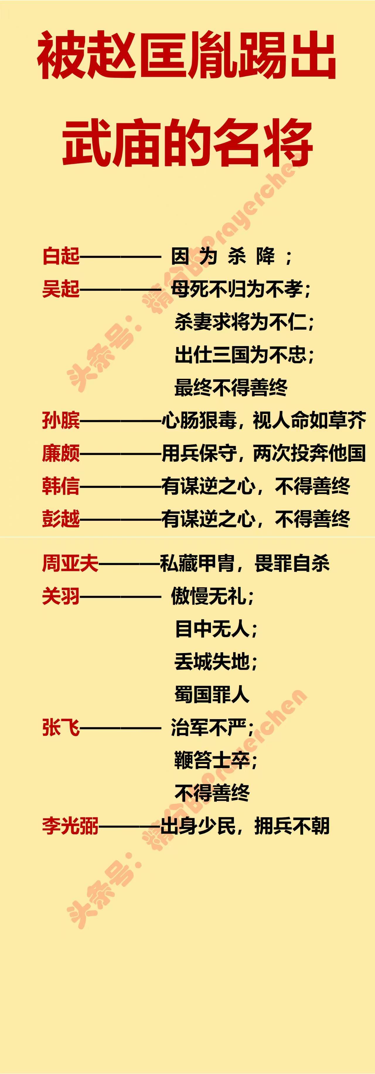 被赵匡胤踢出武庙的人中，谁最冤？

赵匡胤即位之后重新定义武成王庙，表面上是筛人