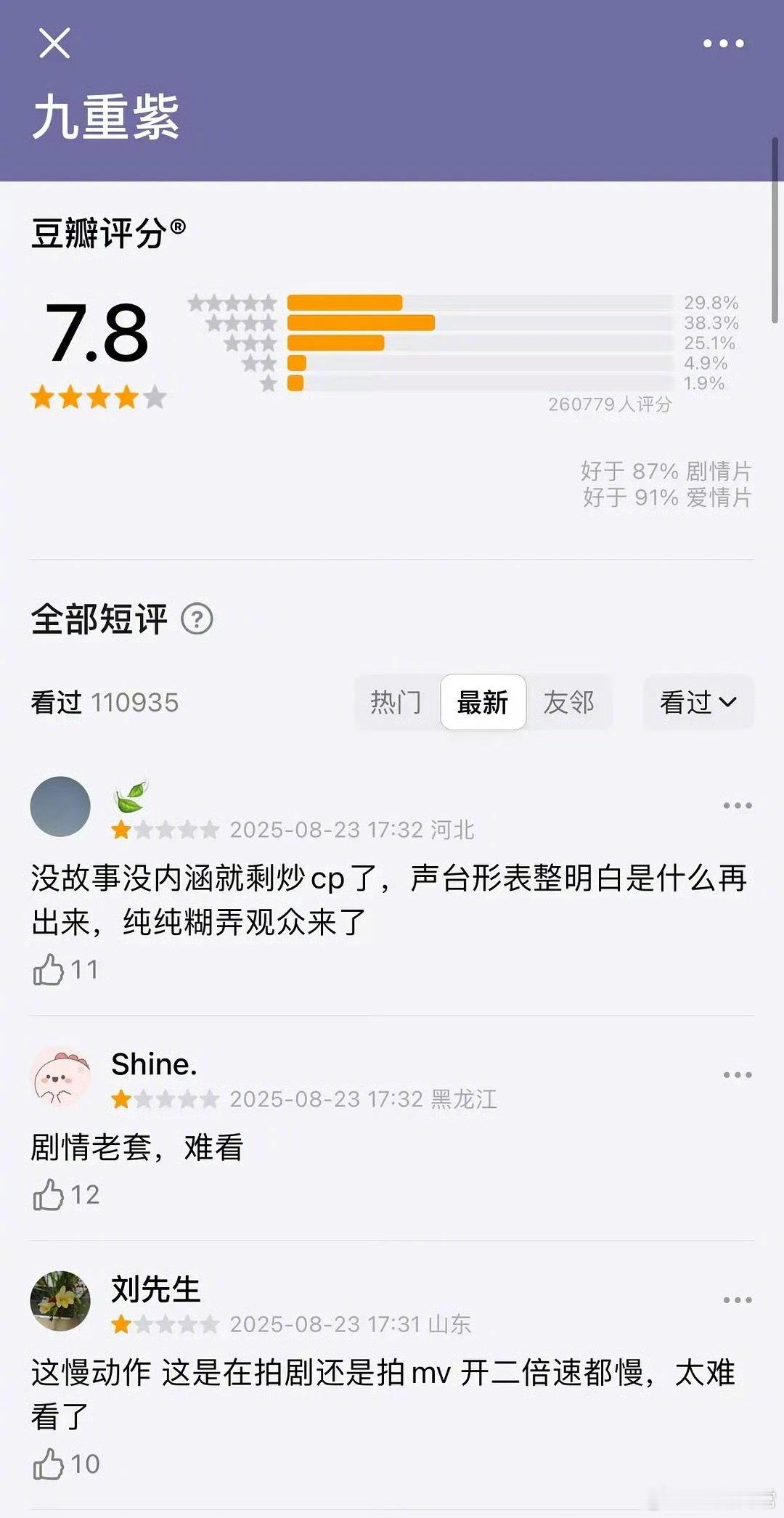 孟子义、李昀锐《九重紫》突然被大量打一星差评 ​​​