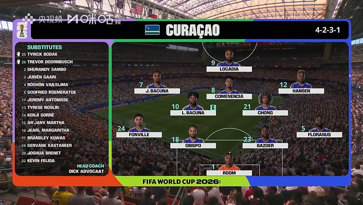 世界杯 第一轮首发【E组】德国VS库拉索；科特迪瓦VS厄瓜多尔 
