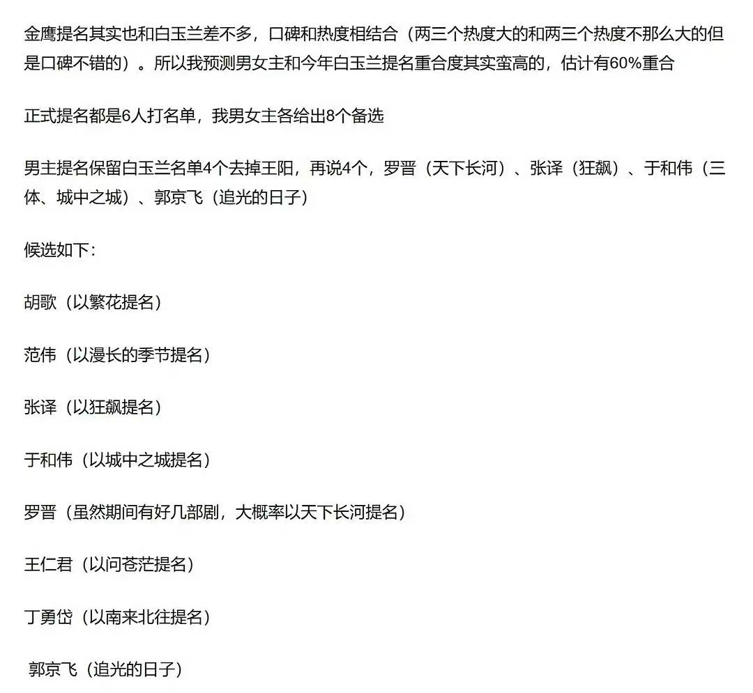 #2024金鹰奖提名预测##网友预测金鹰奖提名#网友预测金鹰奖提名，哇塞 ​​​