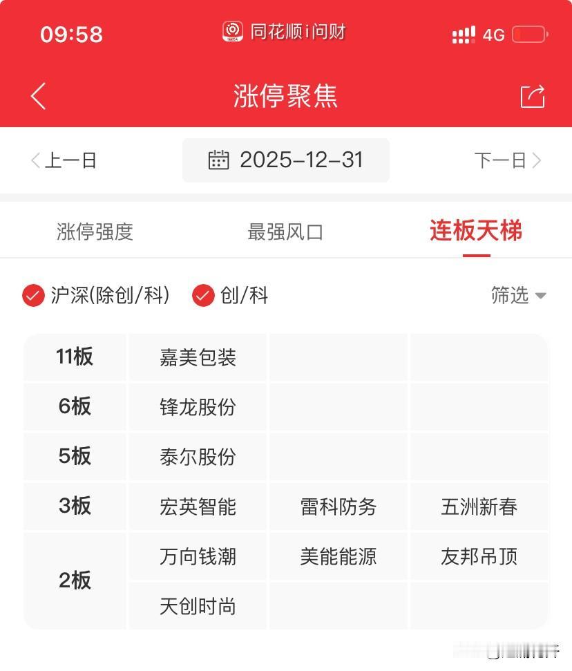 连板前两位没啥分析，一字板套利，开就结束。

泰尔，如期按我们拆解的步骤走到了顶