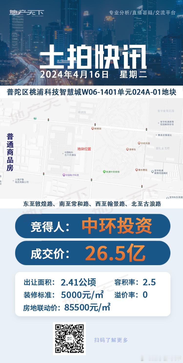分享图片 ​​​