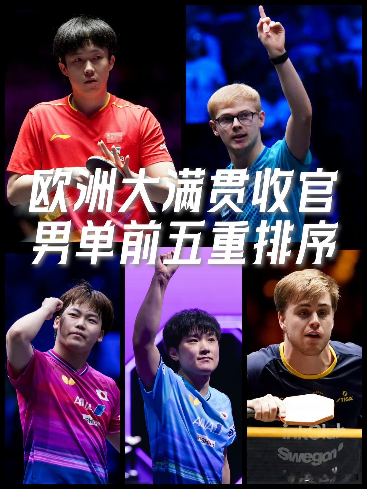 【2026欧洲大满贯收官！WTT男单前五重新排座次！】

王楚钦缺赛，前期基调在