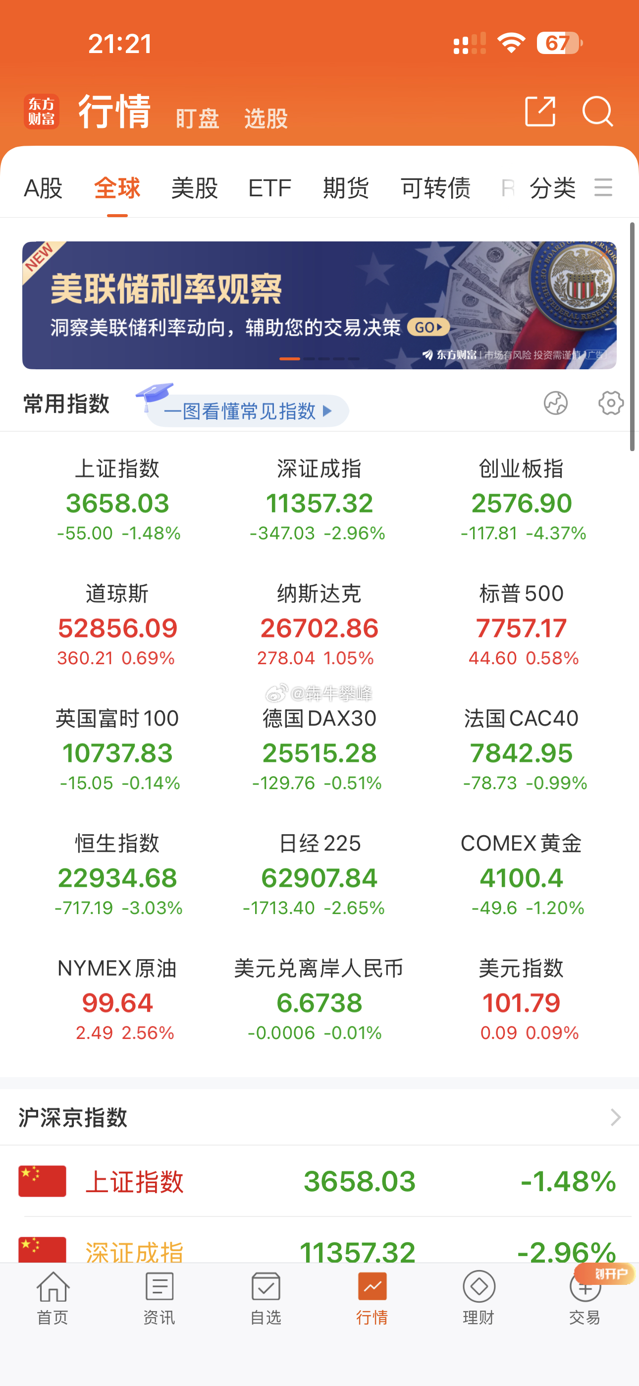 这亚洲市场真是一个比一个差。 ​​​