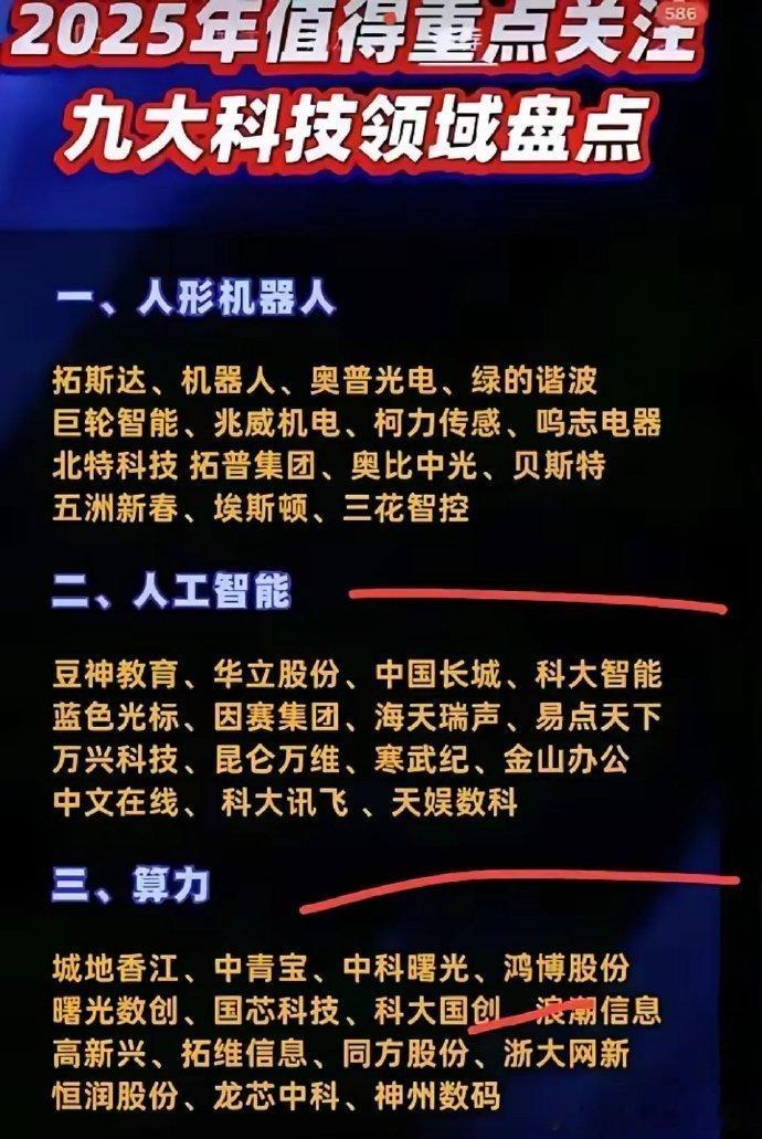 2025年值得重点关注的九大科技领域盘点 2025年科技发展持续迸发活力，在众多