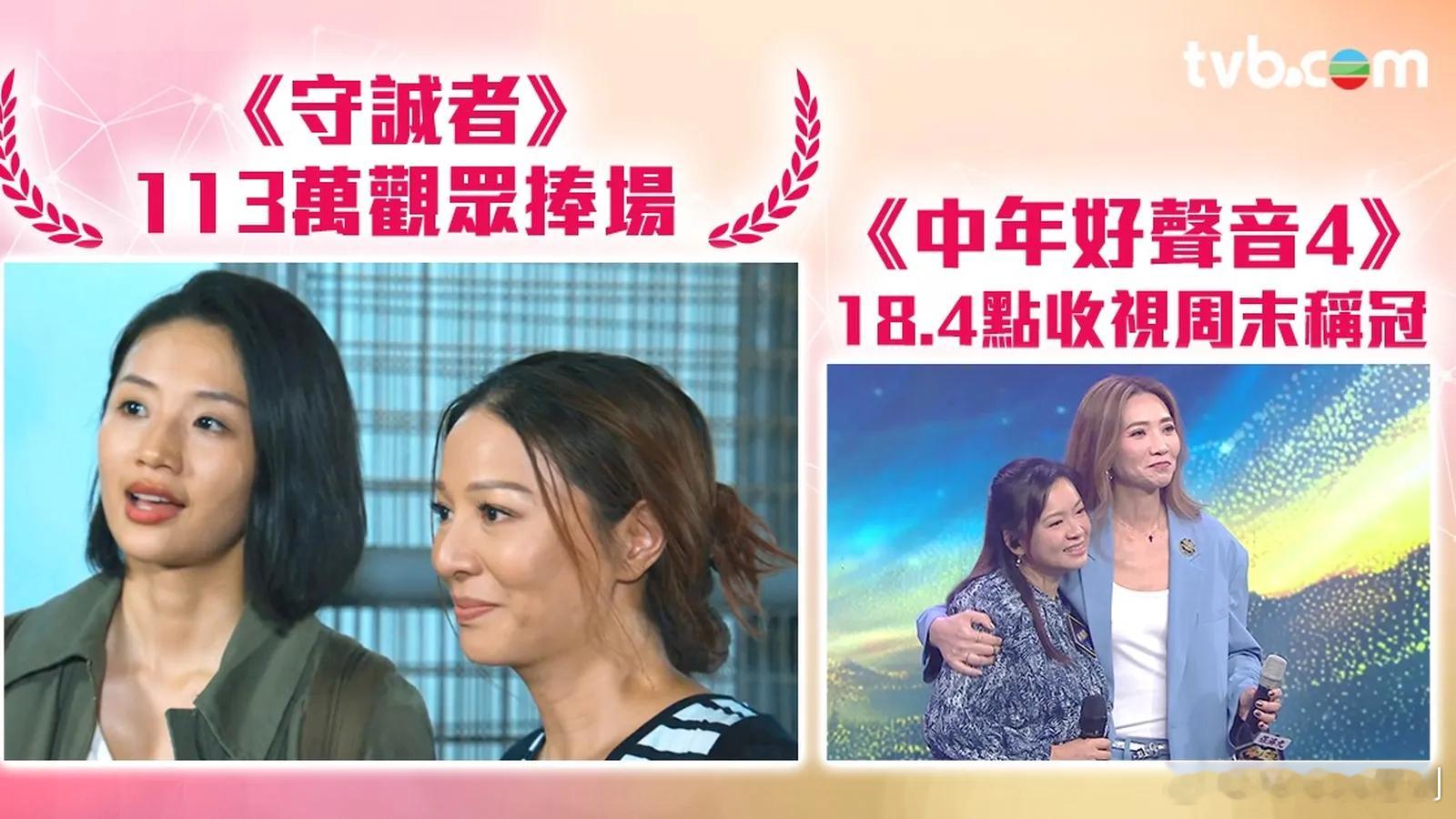 收视报告丨一周最高直播收视剧集：《守誠者》最高收視17.5點（113萬觀眾）《愛