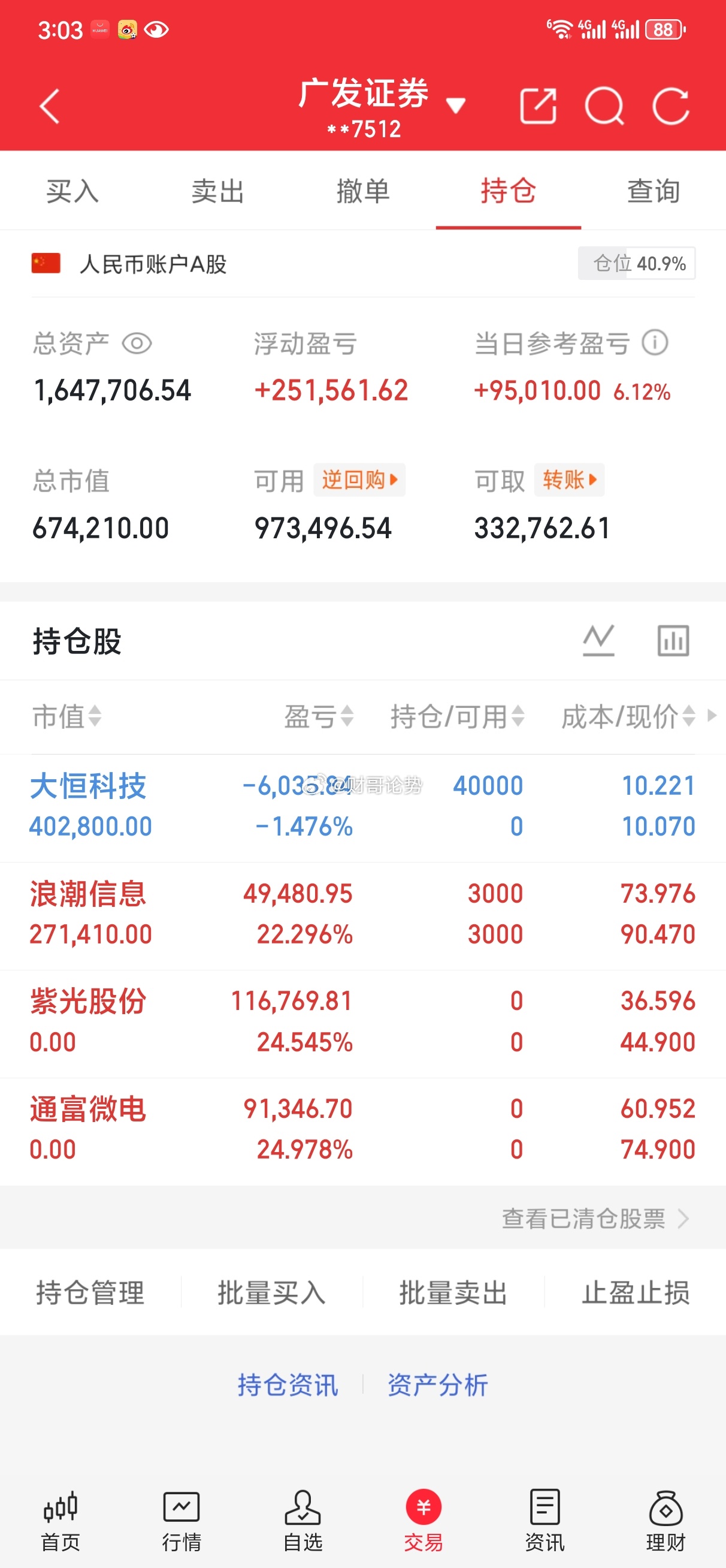 7月22日内参情况】买入：大恒科技卖出：通富微电，紫光股份持有：浪潮信息道哥实盘
