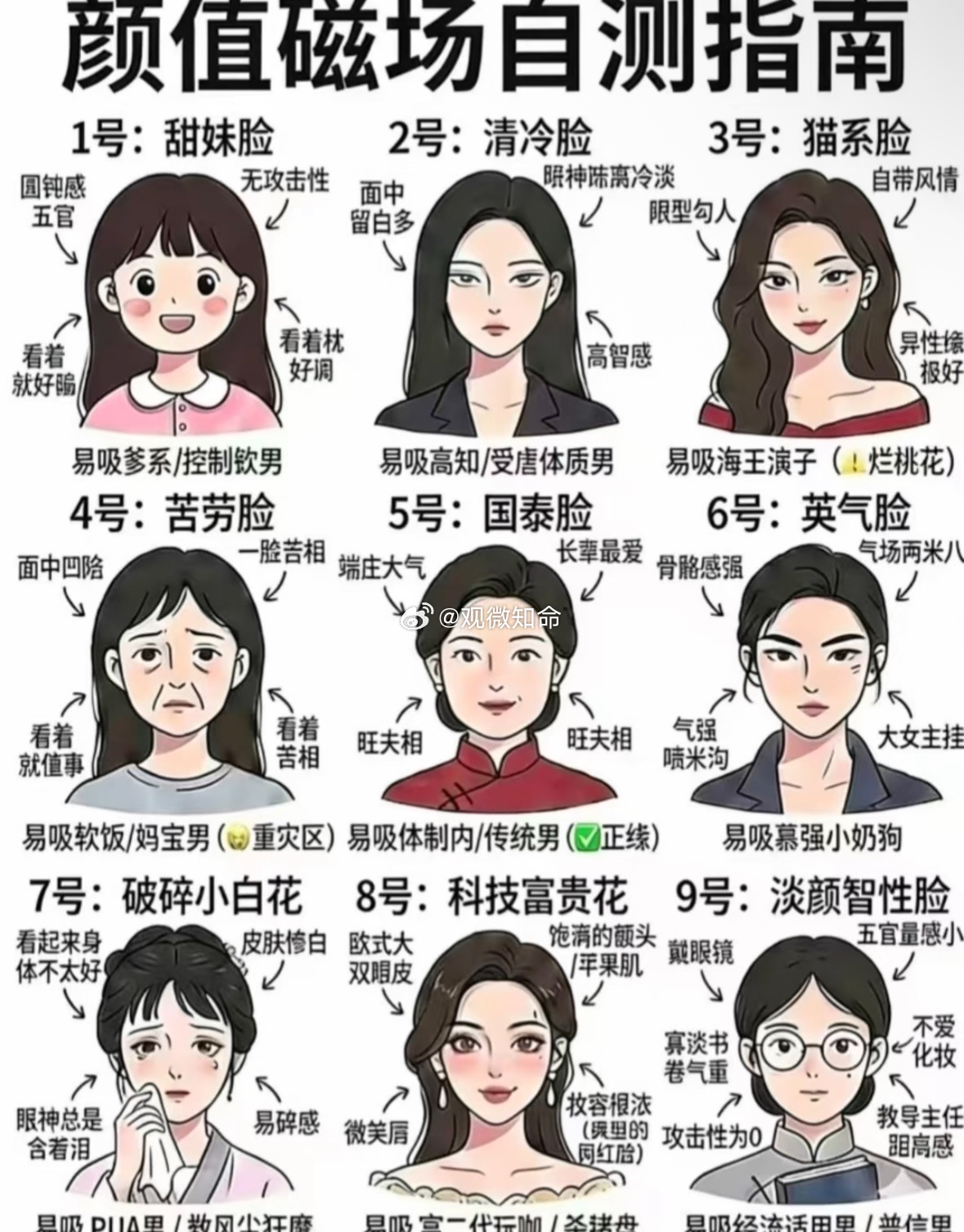 值得深交的人，面相都有这几个特征✨1. 神色坦荡明朗，待人真诚，不玩心机不耍手段