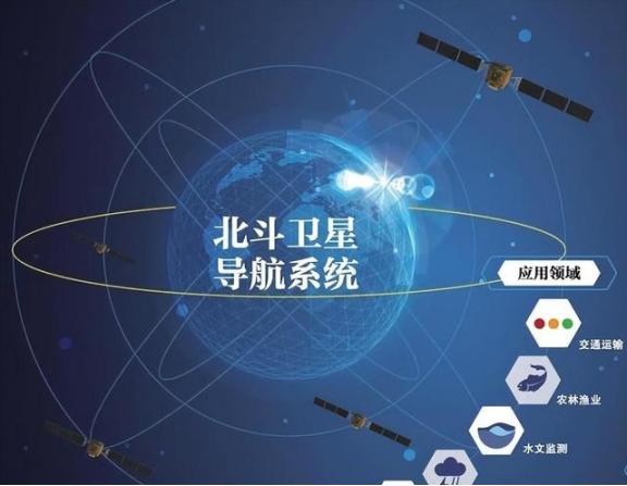中国已经拥有了北斗系统，为什么国内的部分行业还在用美国的GPS？说实话，你可能不