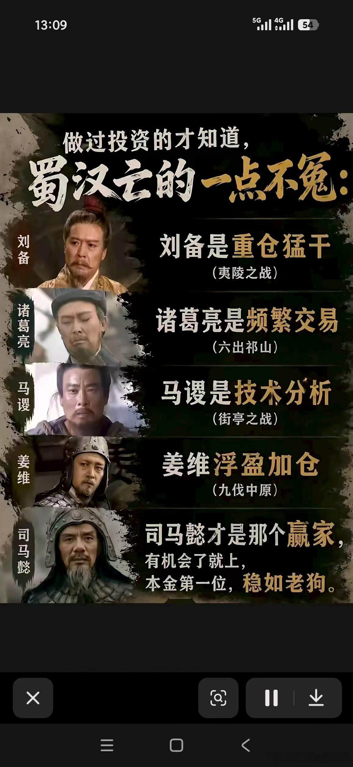 分享图片 