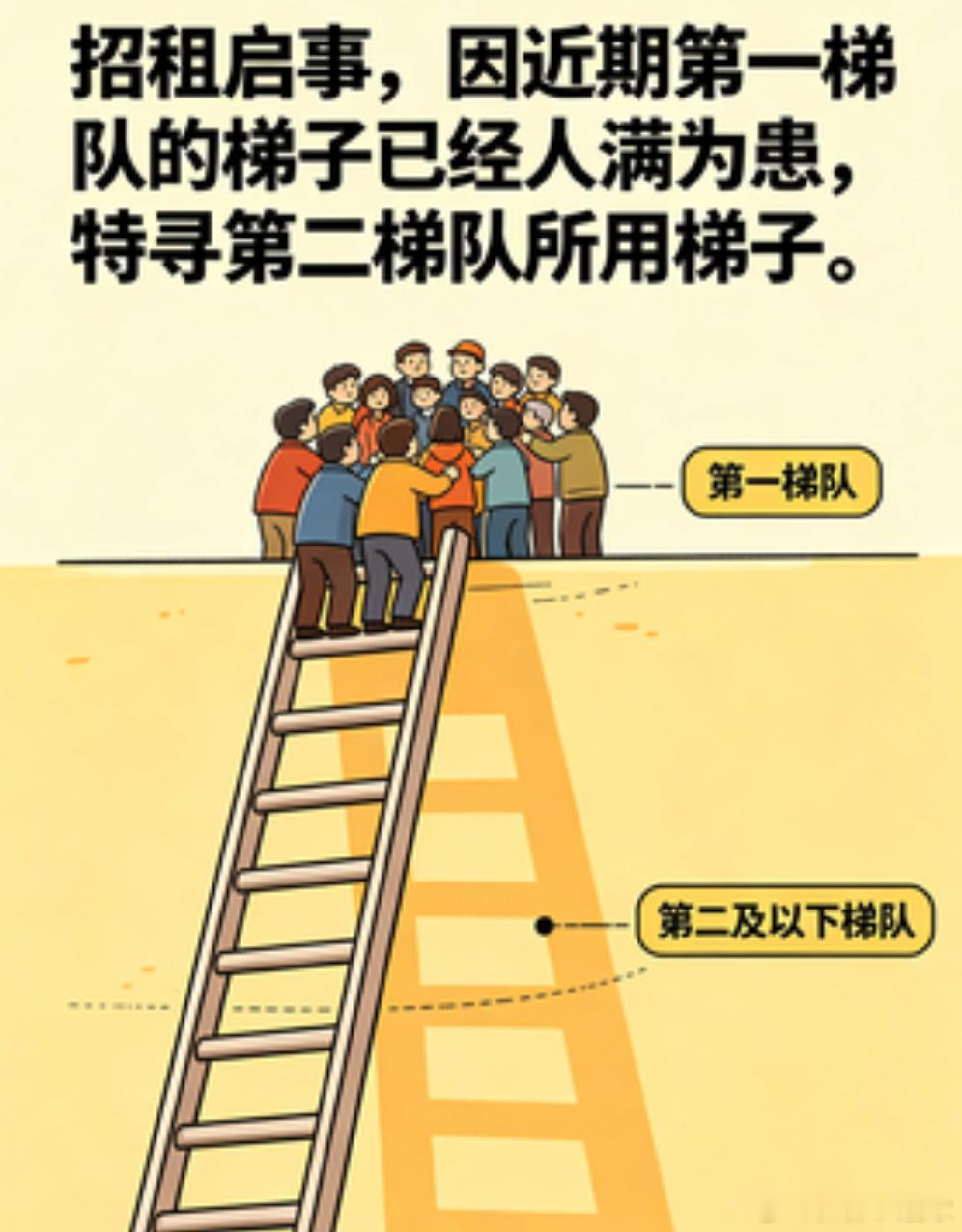 因近期第一梯队的梯子已经人满为患，特寻第二梯队所用梯子。 