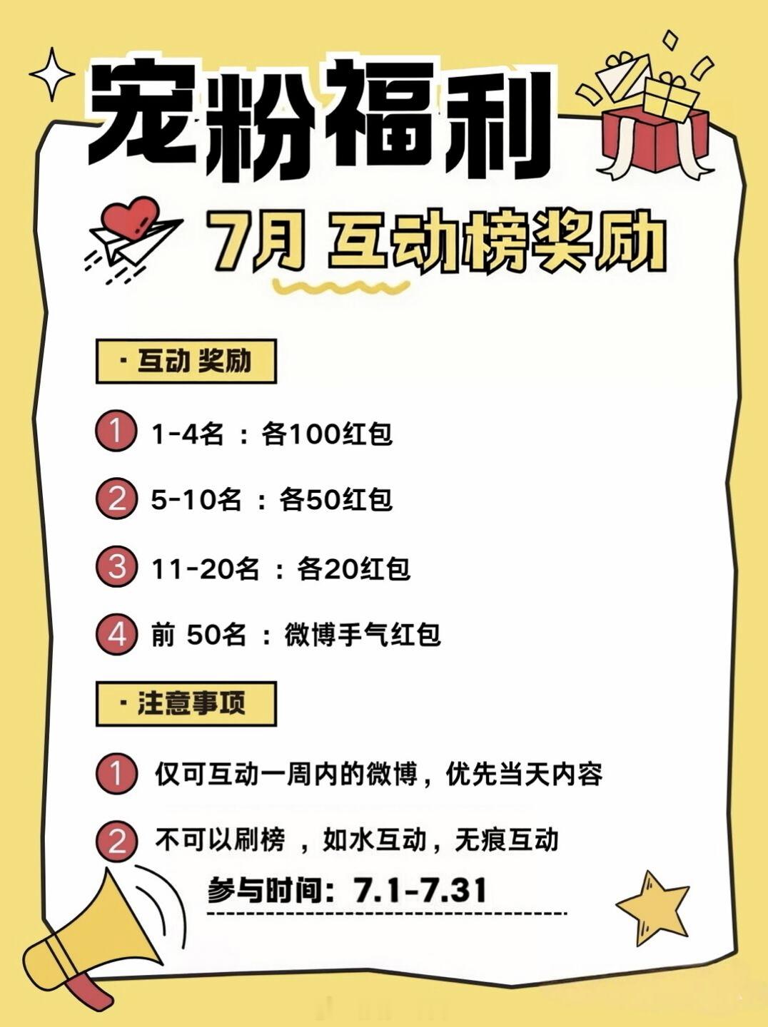 柠檬王同学 【7月互动奖励】公布本月互动送共计「千元互动鸿包」规则如下：①时间为