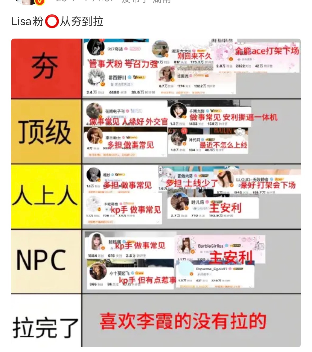 其他人我不知道 但那个雾西野川是代表Lisa粉圈私信滑轨吗 