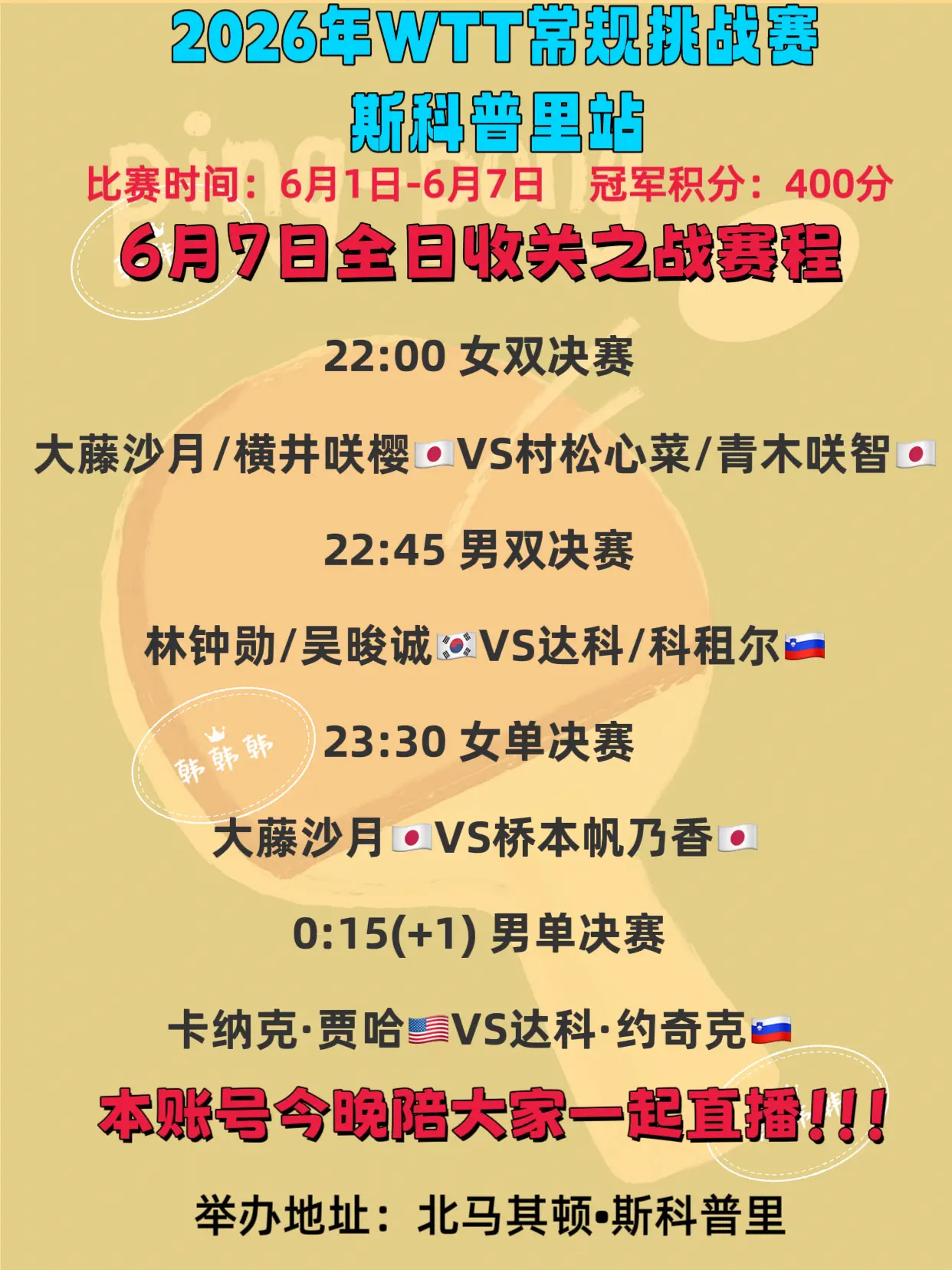 2026年wTT斯科普里常挑。6月7日全部赛程
