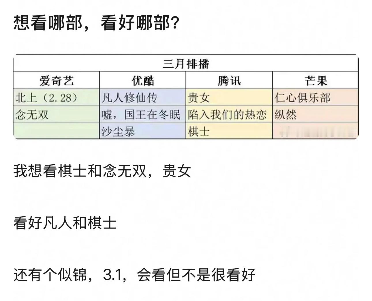 三月更多了 