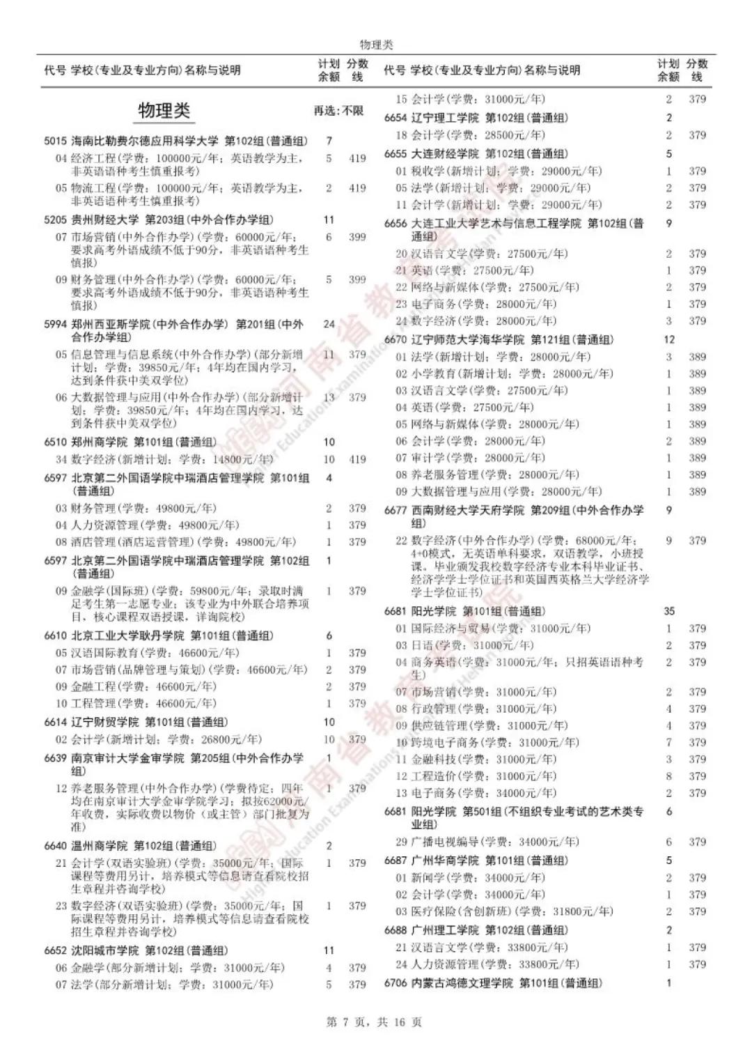 征集志愿：河南今日开启第二次征集志愿，填报时间为上午8：00至下午3：00，距本