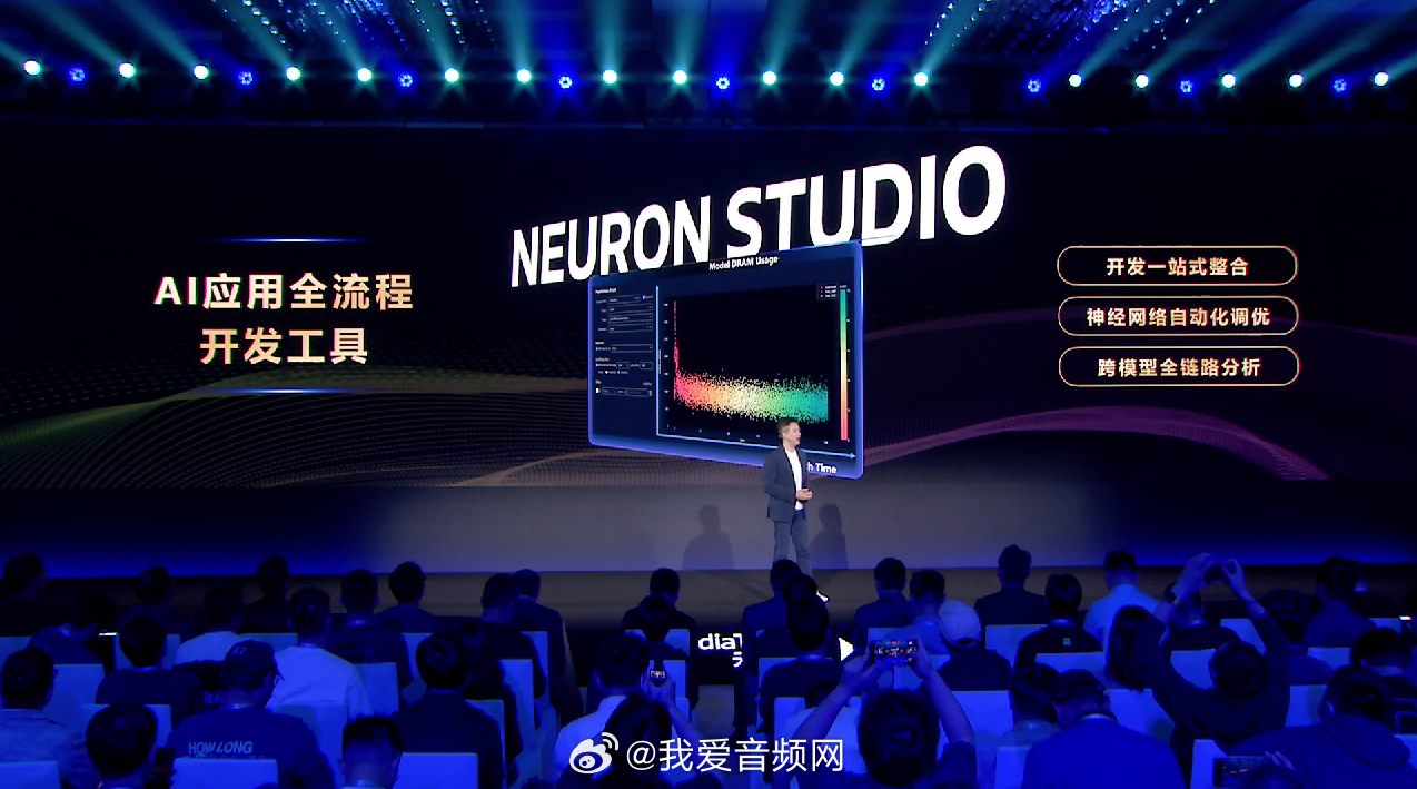 天玑开发者大会联发科技发布天玑NEURON STUDIO AI应用全流程开发工具