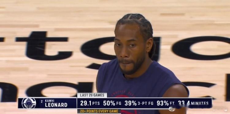 场均27.7分6.1篮板3.5助攻2.1抢断，三项命中率49.6%、39.5%和