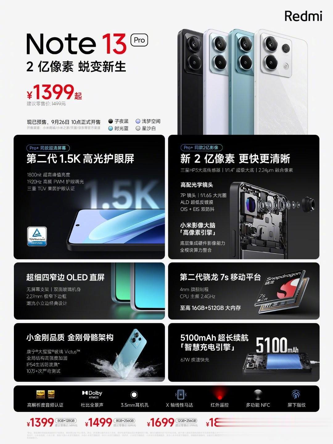 如果预算有限，红米 Note 13 Pro 绝对是首个选择！
1399元起，太香
