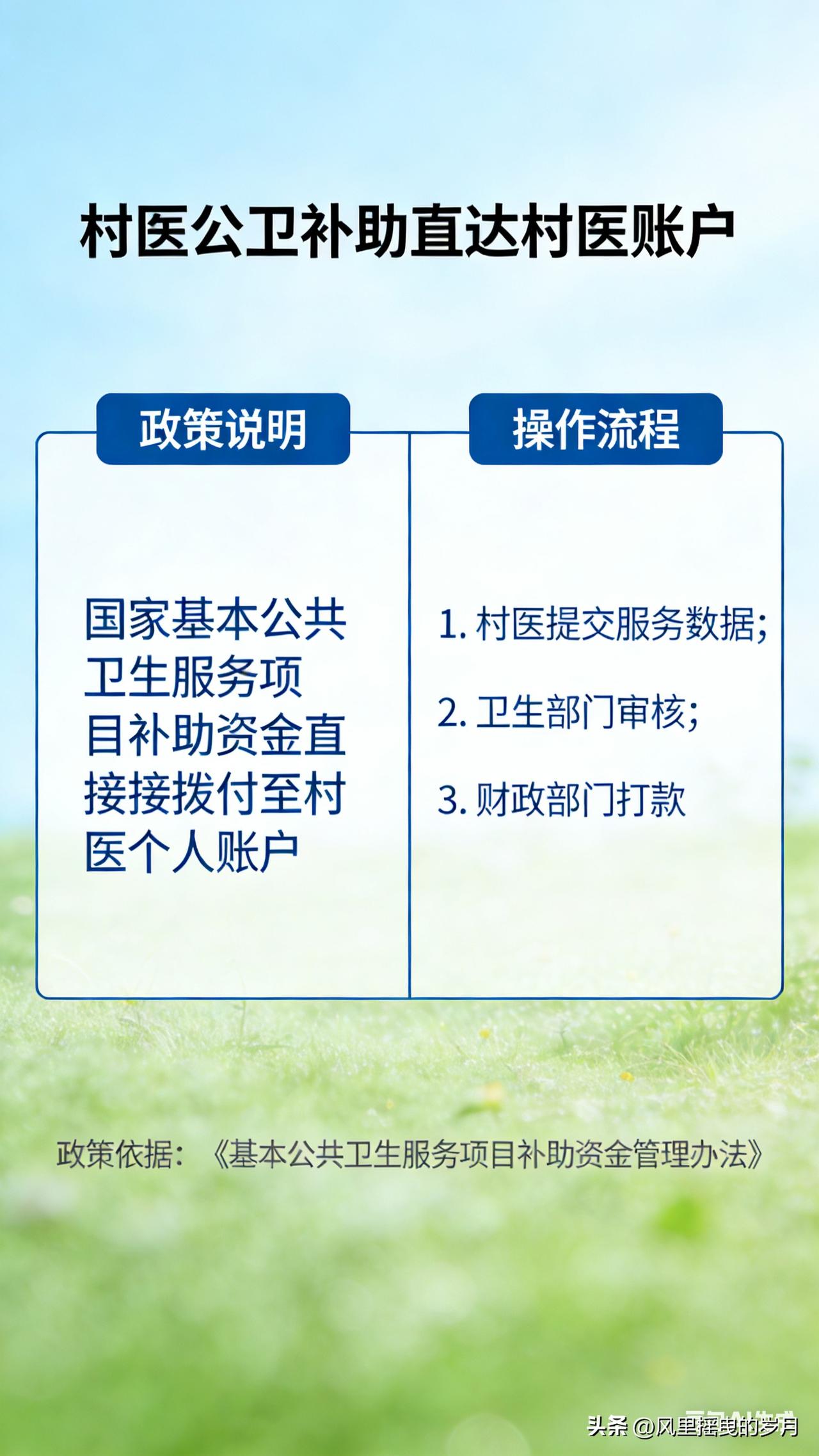 公卫补助直达账户：筑牢村医“钱袋子”，守护乡村“健康门”
 
在广袤的乡村大地，