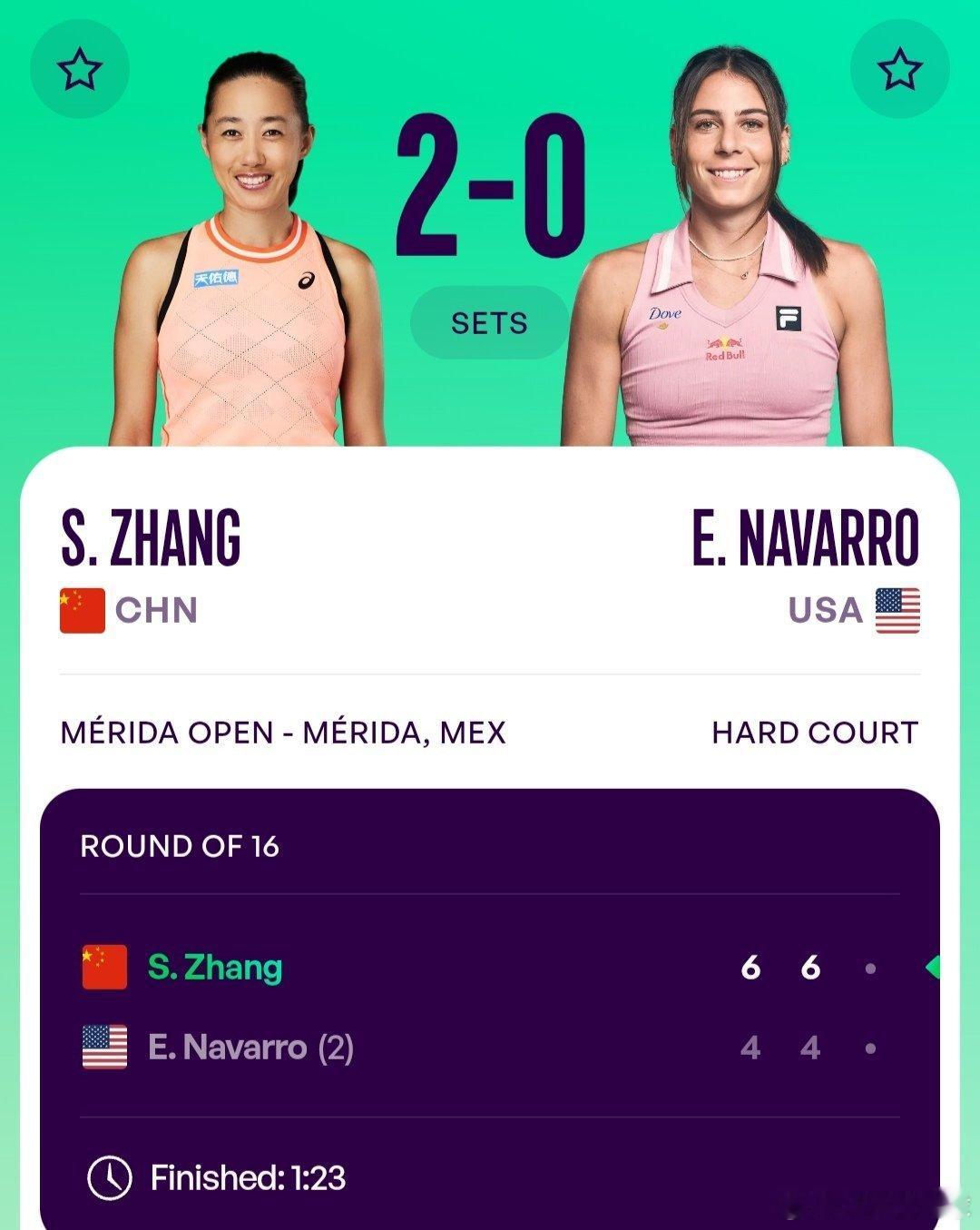 WTA500梅里达站🇲🇽女单第2轮张帅🇨🇳6-4/6-4战胜2号种子纳瓦
