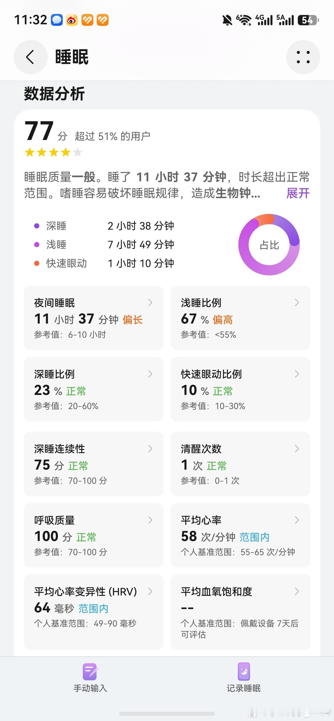 大困丫头睡醒了