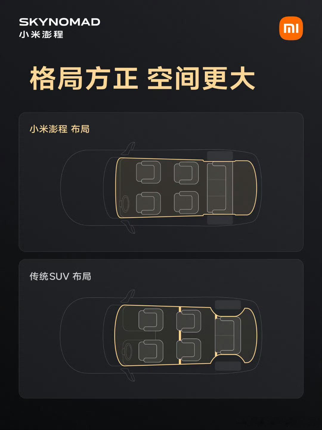 小米澎程不得不说小米这个图画的好，这也可以解释为啥澎程的轮胎尺寸小，因为要给后坐