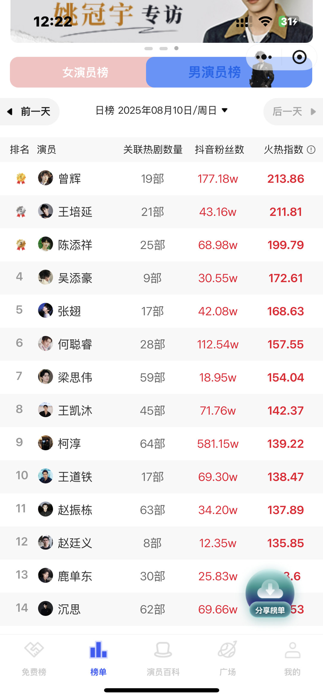 啊啊啊啊啊xswl ！被我骂野鸡榜后，把刘兰博删了[笑cry][笑cry][笑c