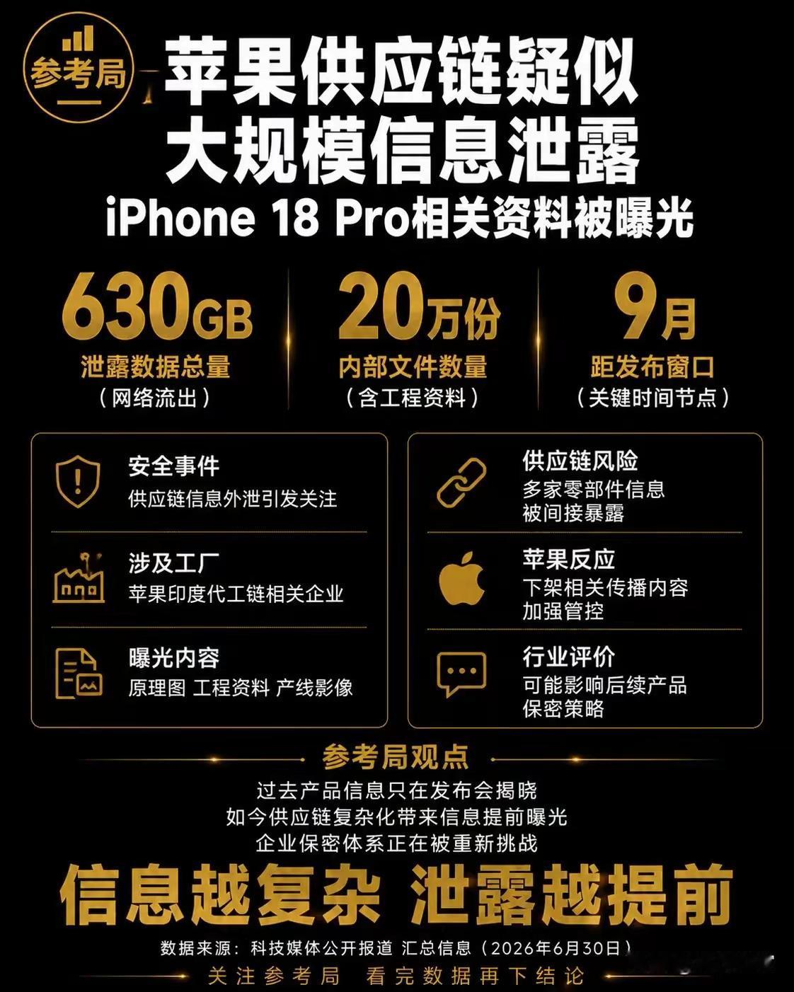 印度这个国家，世人都以为他憋大招的时候，他总能给你玩出点新花样。

就拿这次苹果