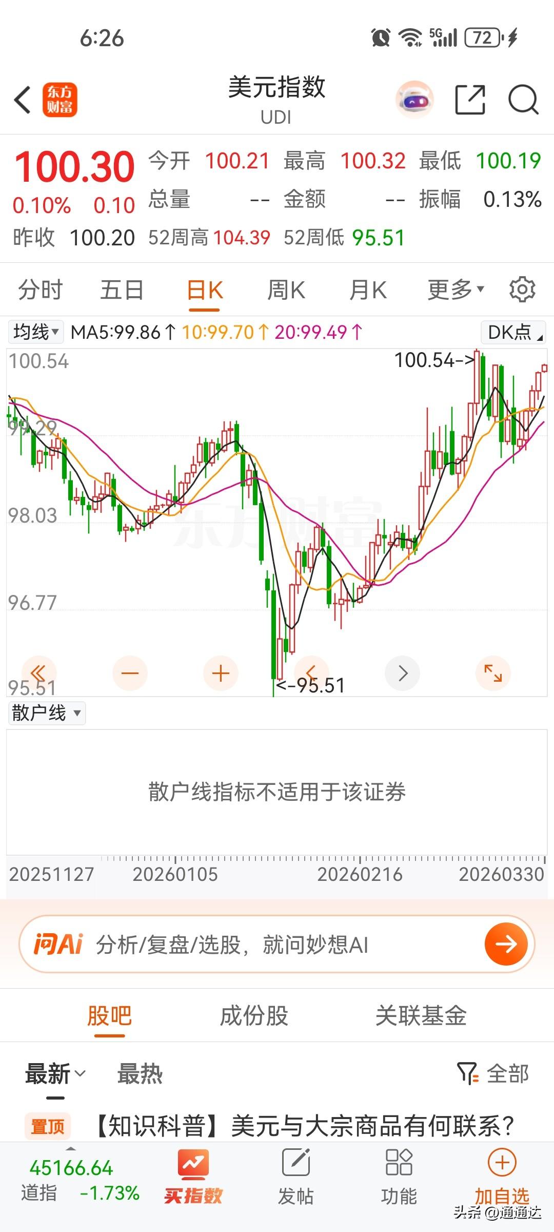 只要一打仗美元肯定走强，美国真的这么强大