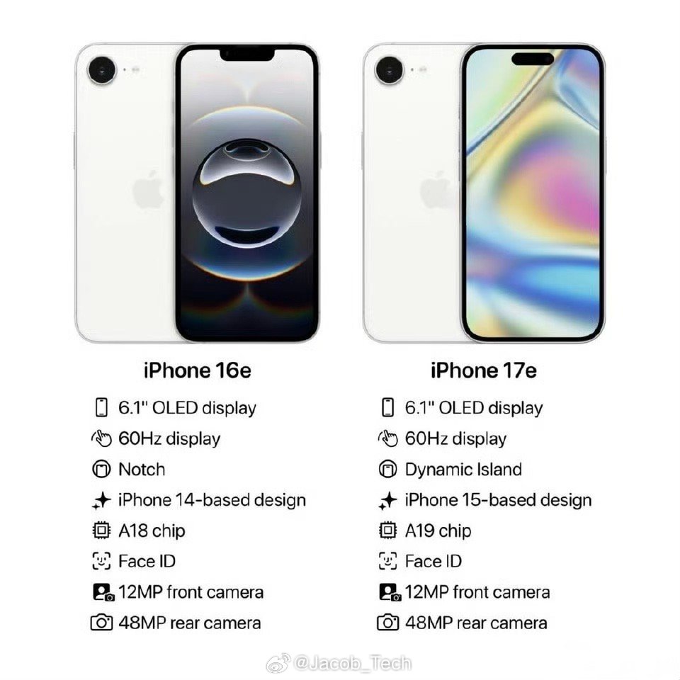 苹果将推出iPhone17e预计要等到明年春季发布会在推出吧[无聊] ​​​