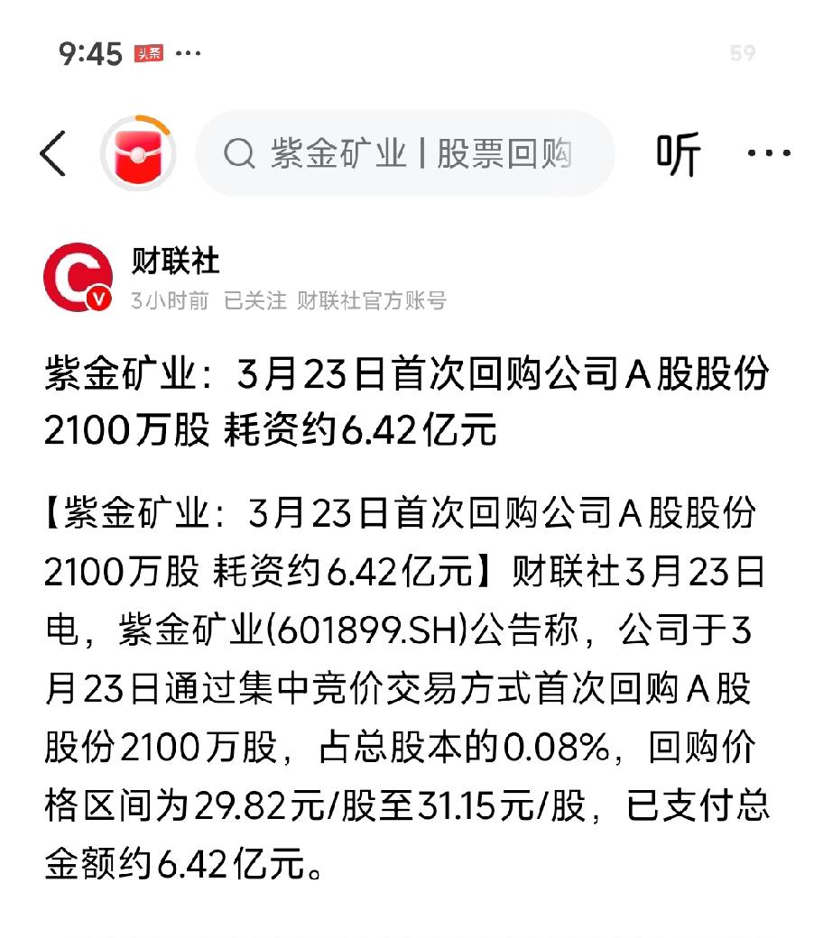 紫金矿业斥资6.42亿首次回购！资源龙头信心爆棚
 
3月23日，紫金矿业（60