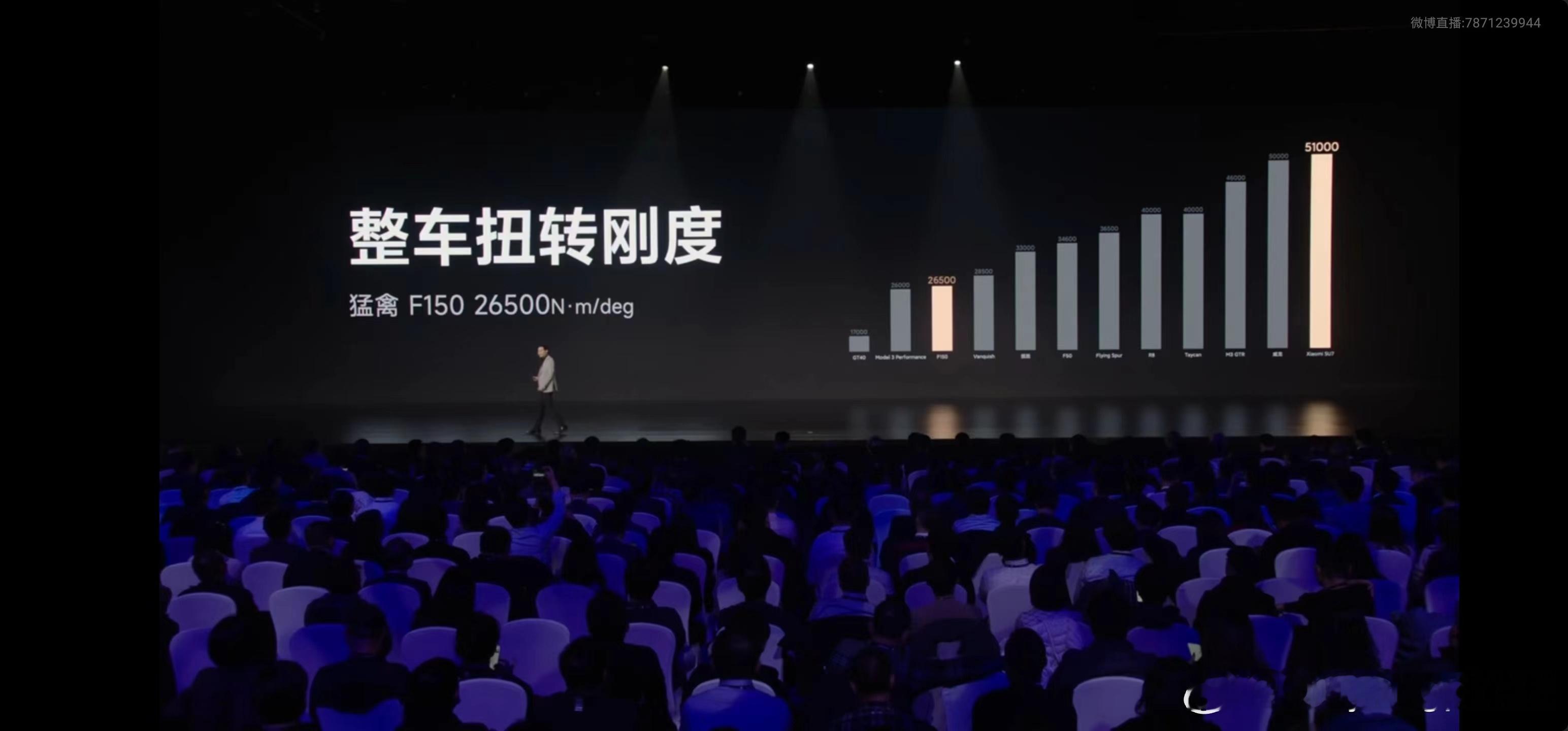 贵司能找个懂车的汽车顾问吗[doge]  ​​​