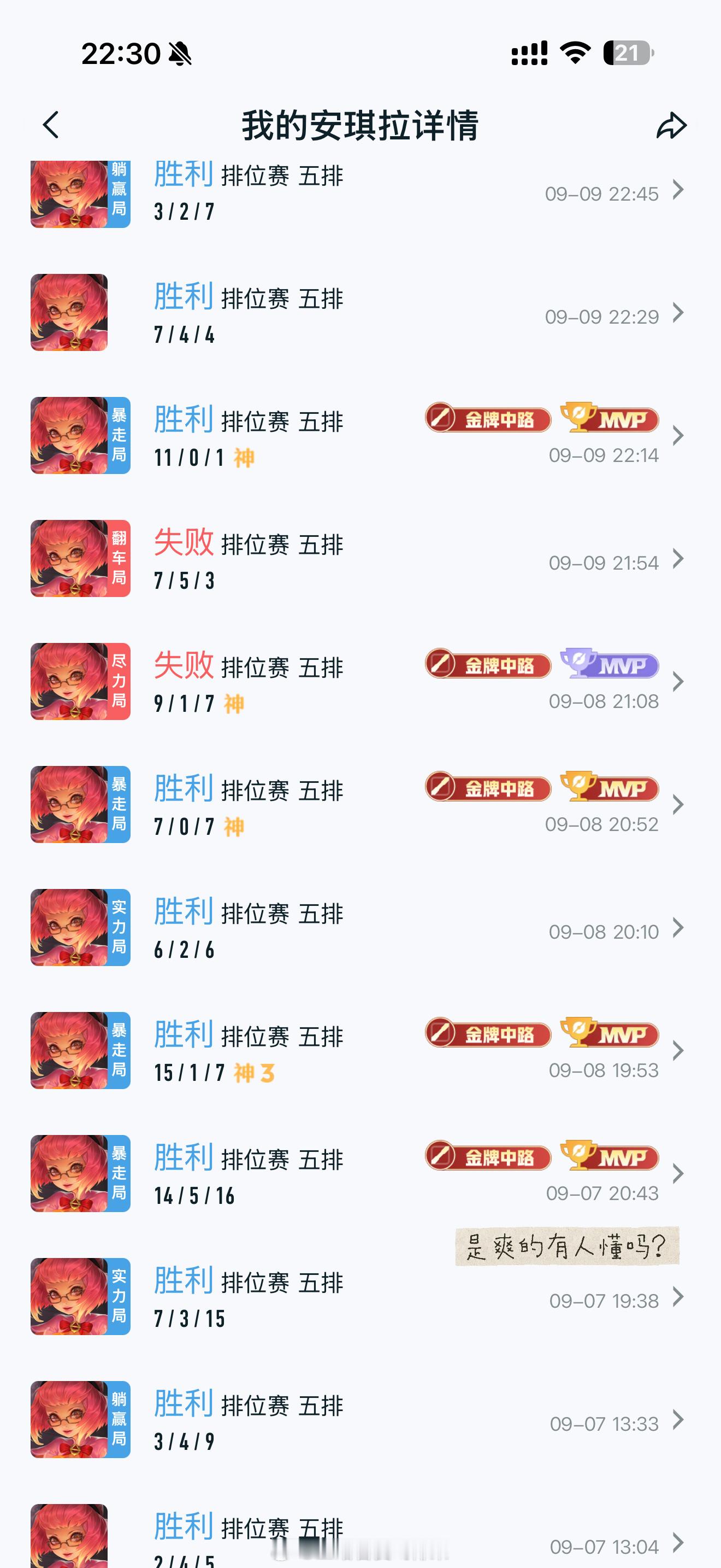 用心经营俺の屌丝生活 ​​​