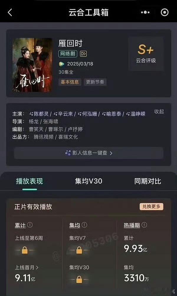 陈都灵雁回时集均3310 很不错了空降播出陈都灵好扛剧 ​​​