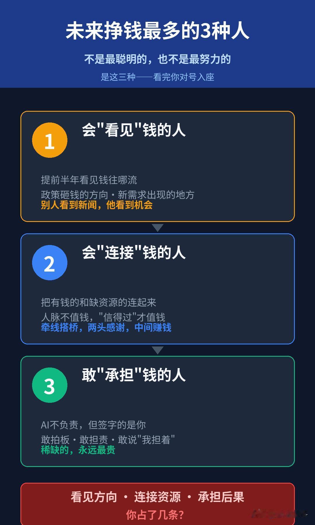 未来挣钱最多的是什么样的人?
未来挣钱最多的人，不是最聪明的，也不是最努力的——