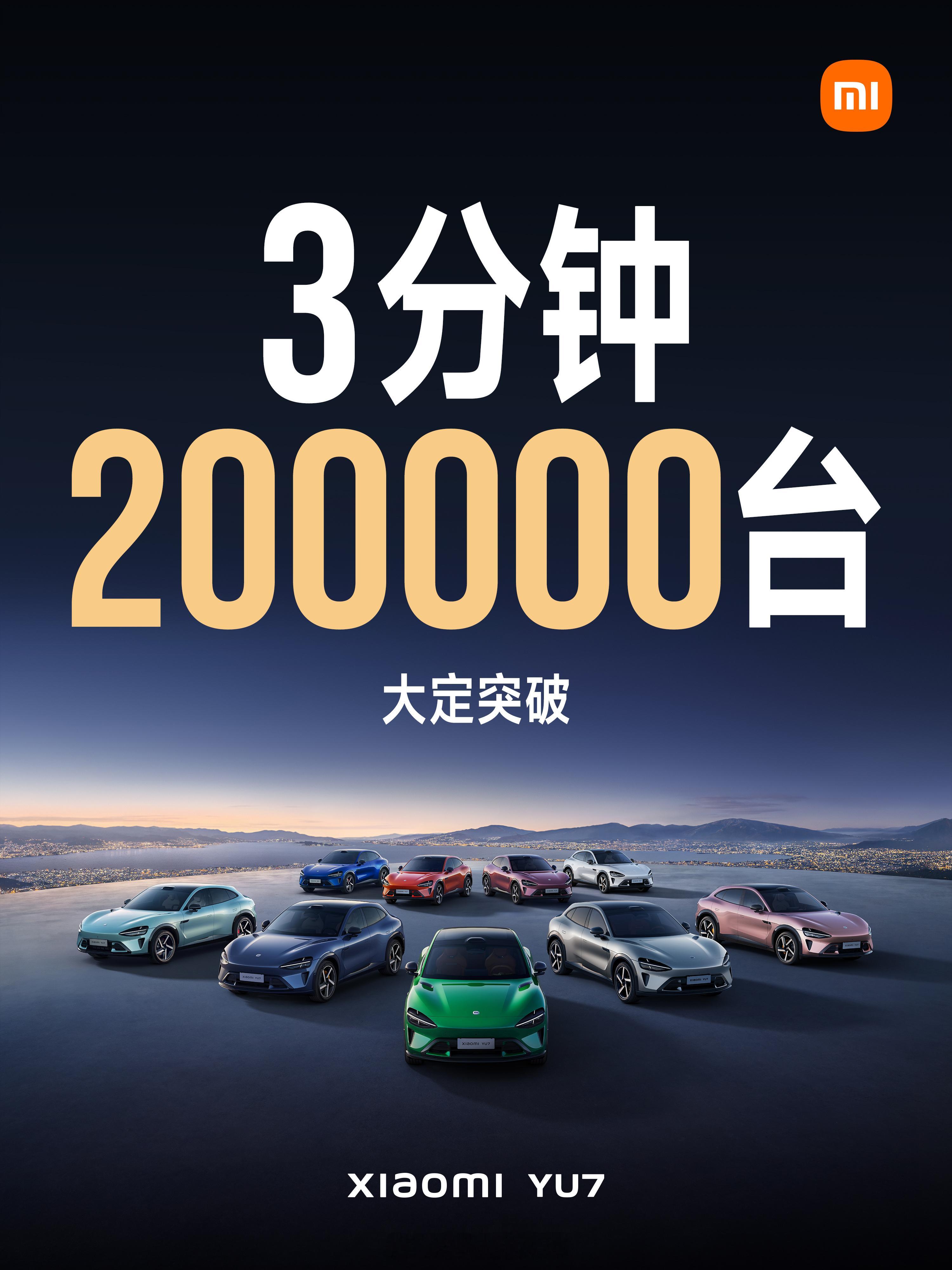 小米YU7上市3分钟，大定突破200,000台（20万台）[doge]小米YU7