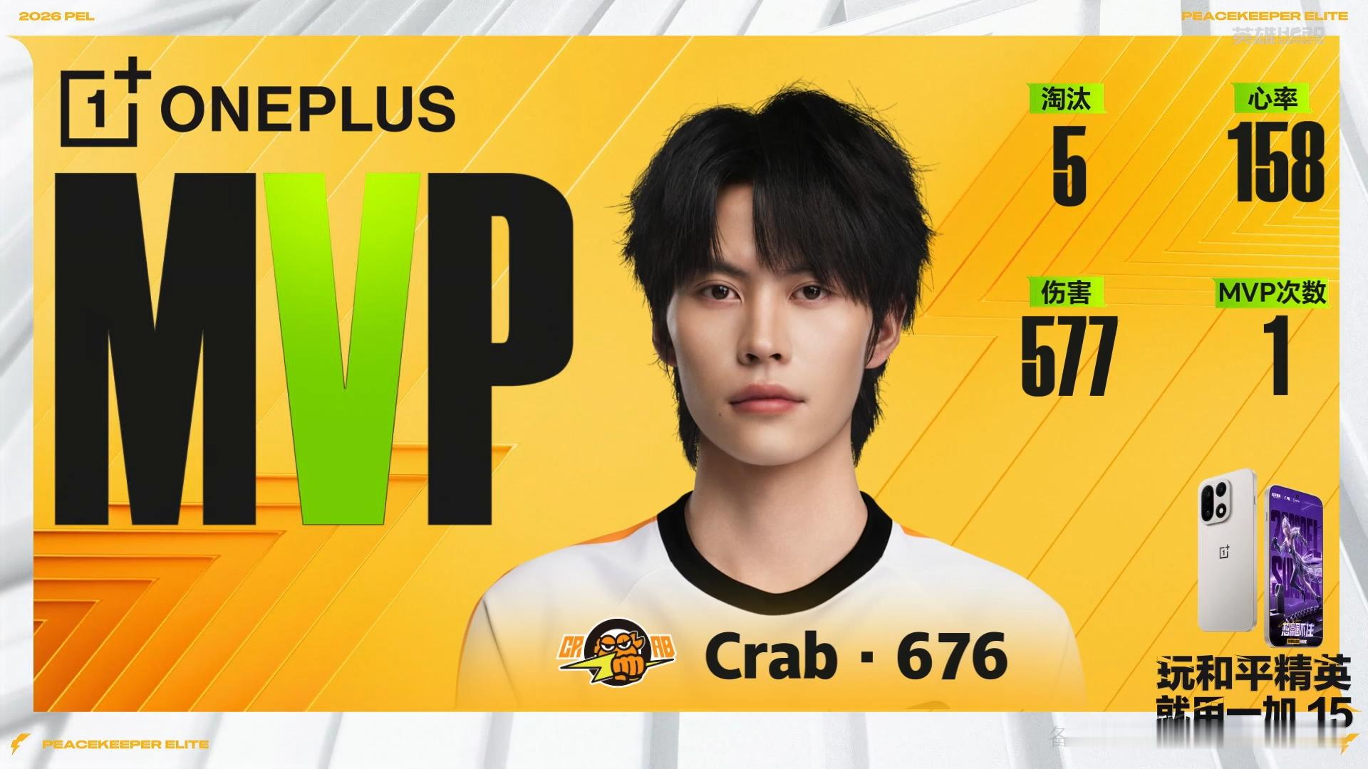 Crab676联赛1000淘汰MVP征战赛场终破千杀！Crab676 联赛淘汰数