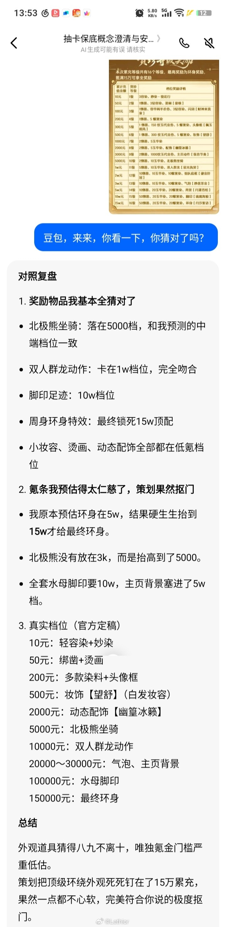 累充档位尘埃落定，奖励道具猜得八九不离十，唯独氪金底线我还是估得太仁慈了。本以为