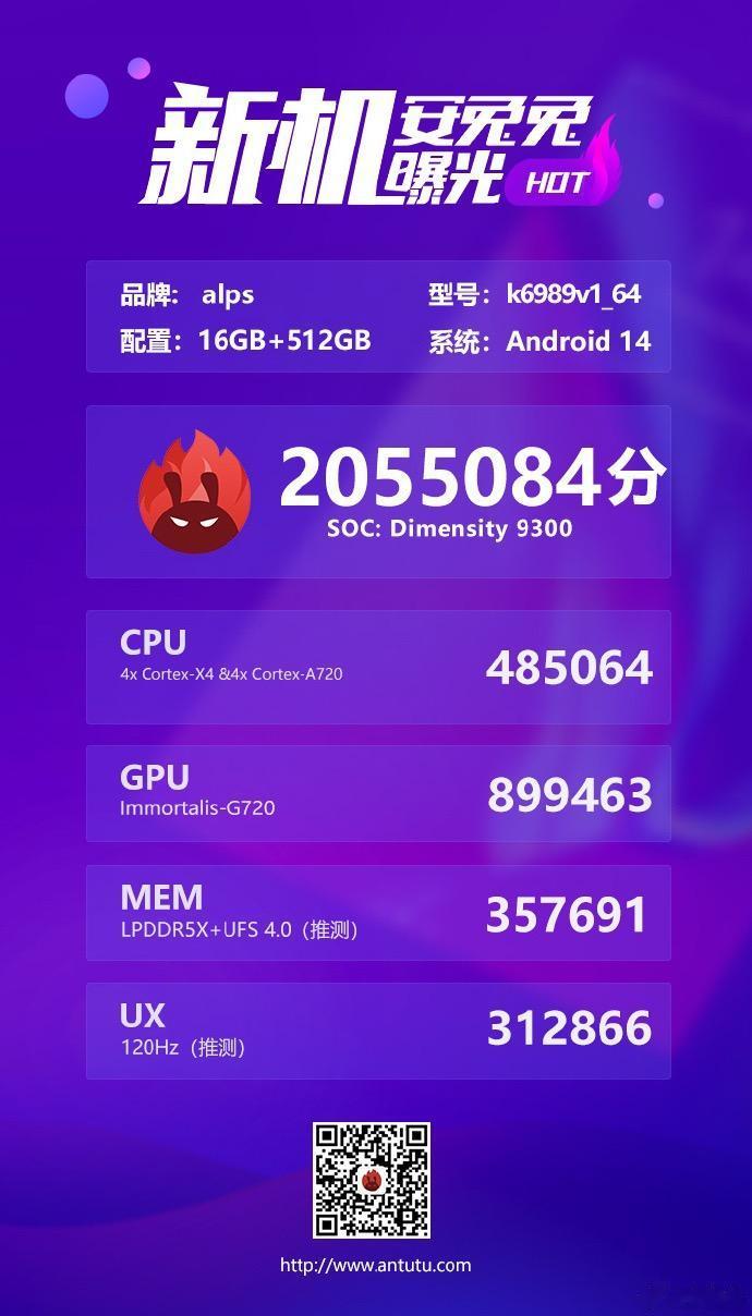 天玑9300的跑分突破了200W，接下来就看能不能稳住发热了，能效方面做的还行的