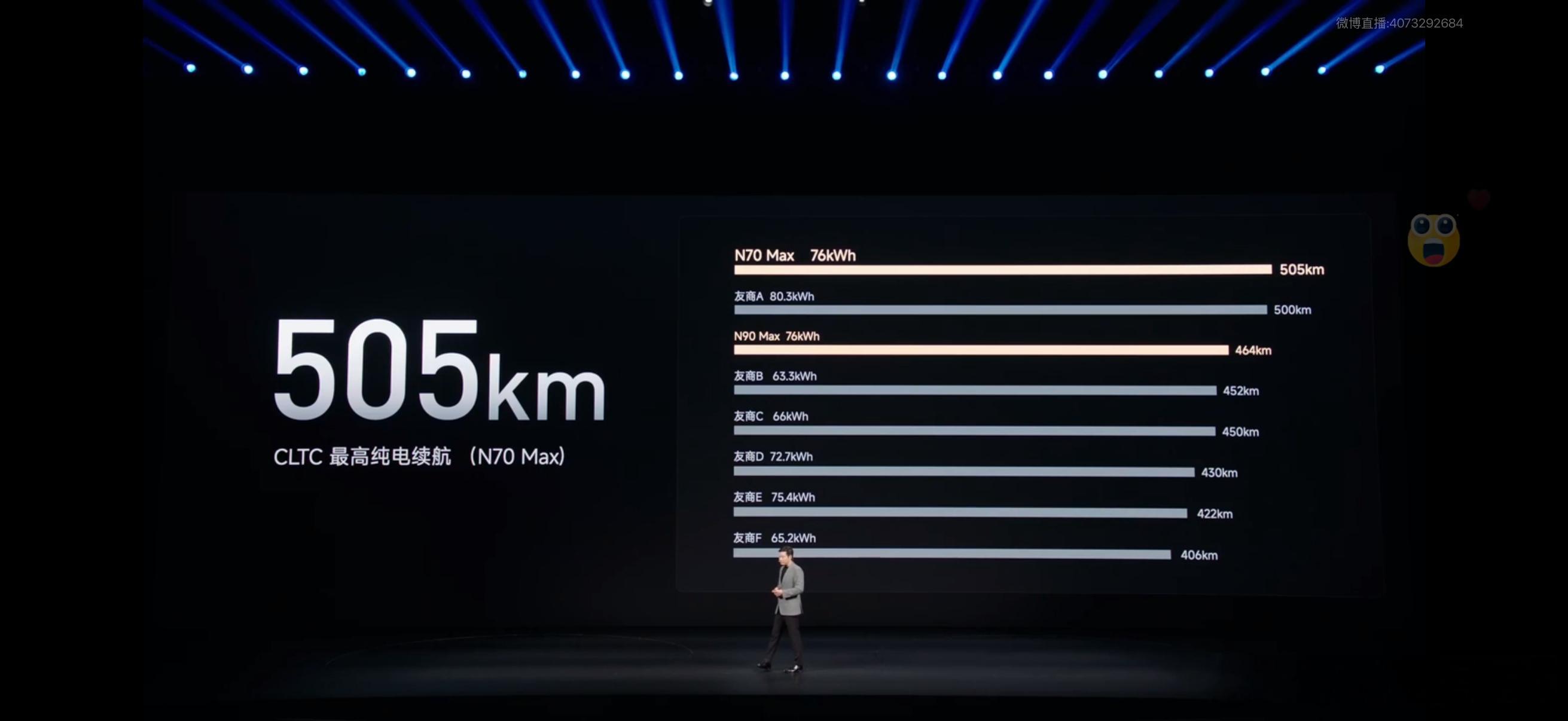 小米澎程发布会2026大家都在期待的家用大空间SUV小米澎程预售价格公布！大五座
