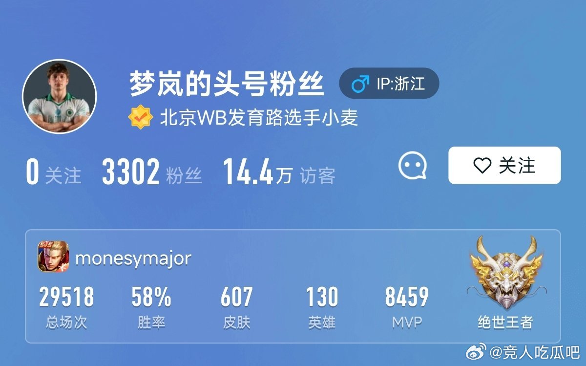 🔴小麦营地ip浙江王者荣耀2026KPL夏季转会期KPL