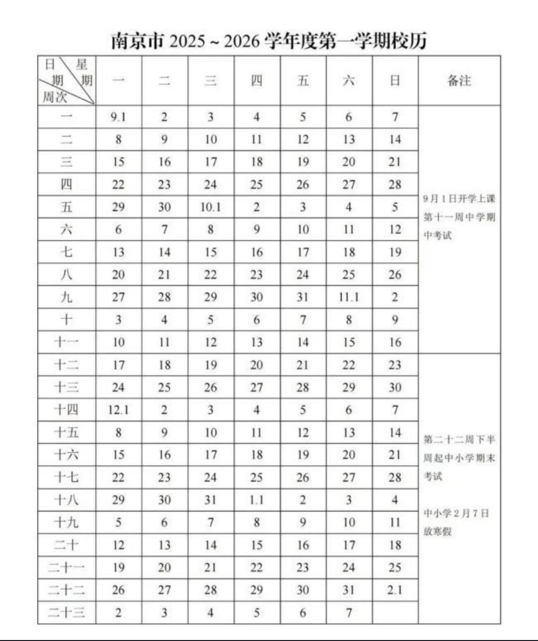 全国中小学寒假时间出炉，最短25天，最长竟达45天，差异巨大引发热议。
随着冬季
