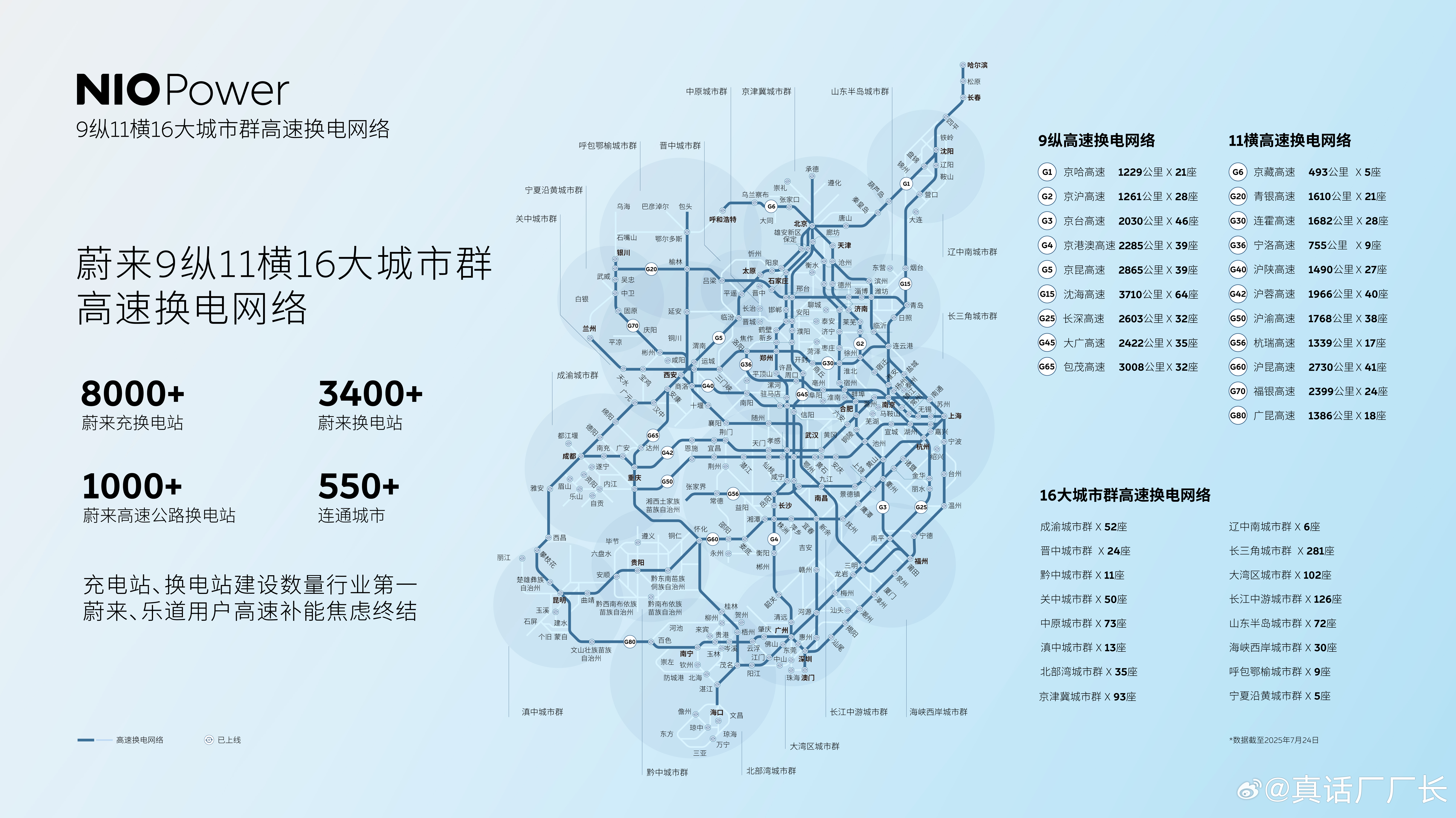 3分钟换电游海南：蔚来