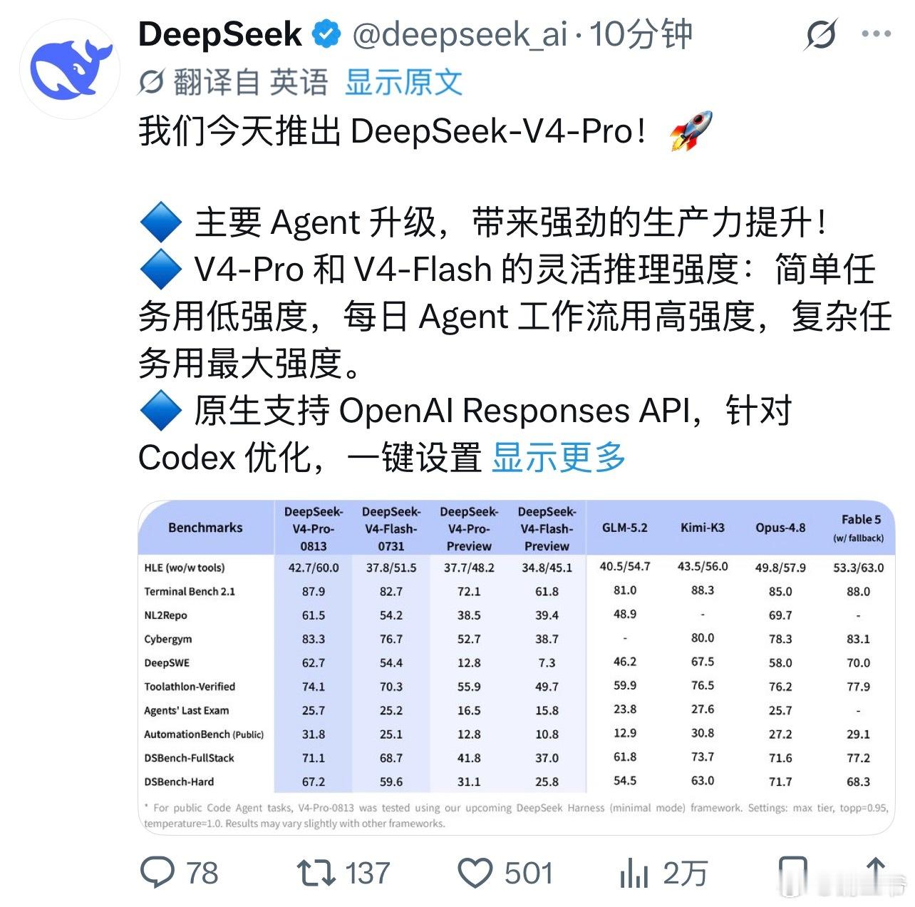 Deepseek发公告了，完蛋，就这样。真没满血版。继续努力吧 